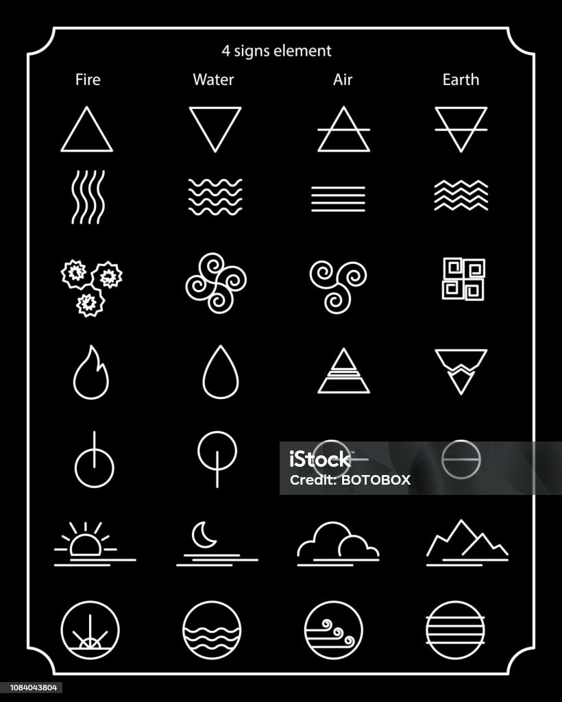 Nature sign element, fire signs, water signs, air signs, earth signs, design element, alchemy, modern icon set vector illustration Dirt stock vector
