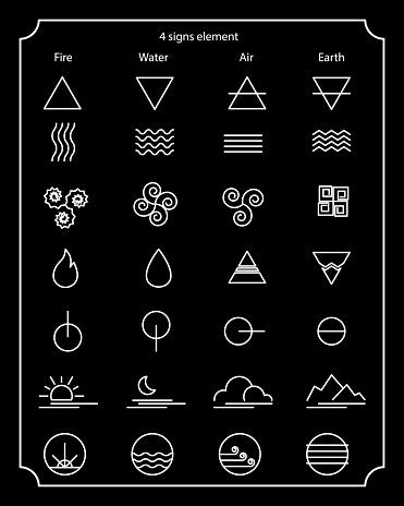 Nature Sign Element Fire Signs Water Signs Air Signs Earth Signs Design  Element Alchemy Modern Icon Set Stock Illustration - Download Image Now -  iStock