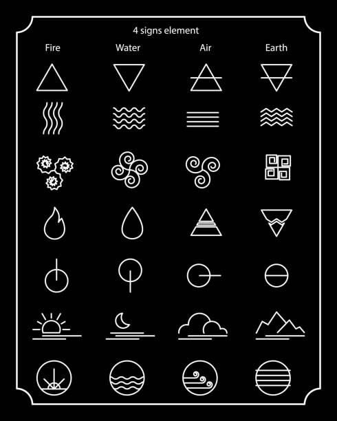 Nature sign element, fire signs, water signs, air signs, earth signs, design element, alchemy, modern icon set vector illustration alchemy stock illustrations