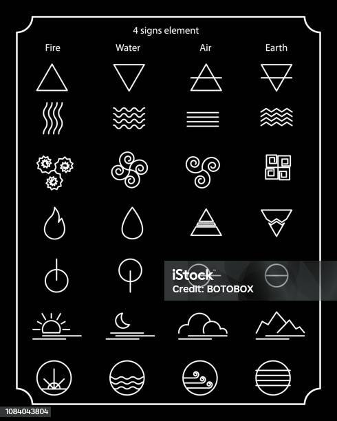 Nature Sign Element Fire Signs Water Signs Air Signs Earth Signs Design Element Alchemy Modern Icon Set Stock Illustration - Download Image Now