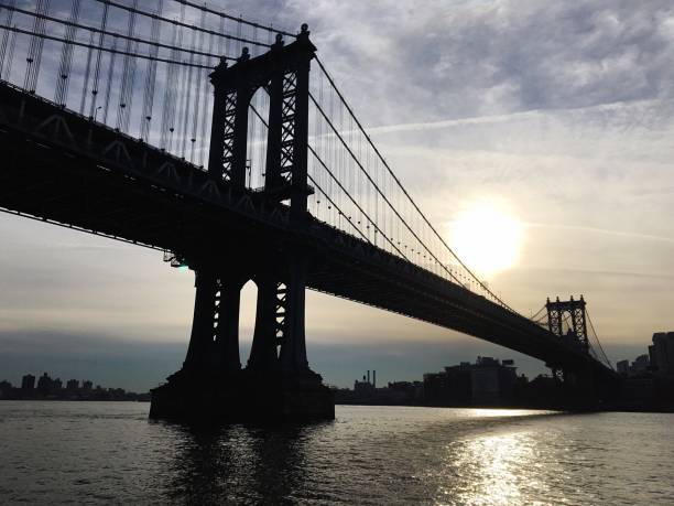 istock Silhouette Of Suspension Bridge At Sunset 1084083242