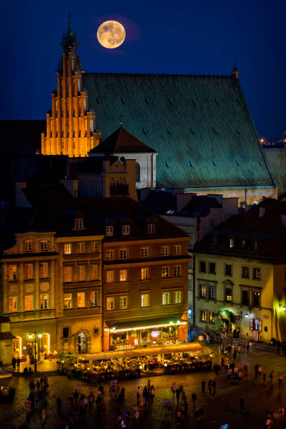 Aerial view of Castle Square Warsaw's Old Town, Poland