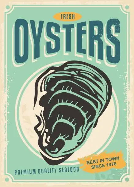 Vector illustration of Fresh oysters retro poster design