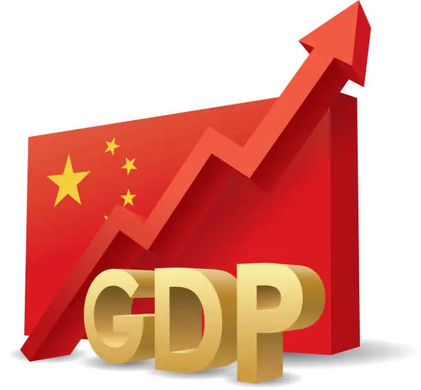 Vector illustration of China GDP Growth