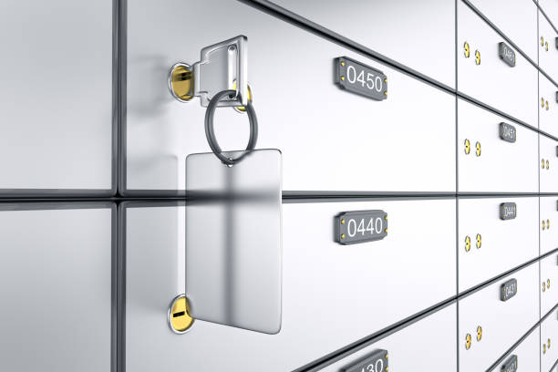 How To Find The Best Pawn Shops Near Me? (2023) 12 3d deposit boxes with key safe lockers