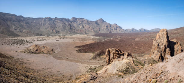istock Panoramic view of Teide Valley(Llano de Ucanca). Tenerife 1084423658