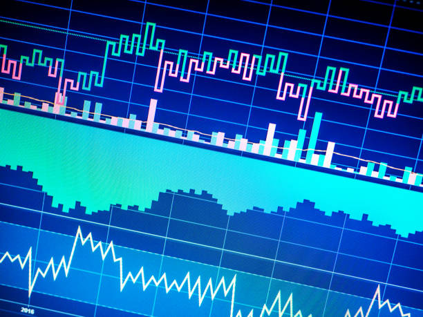 istock Charts of financial instruments with various type of indicators, close up 1084561448