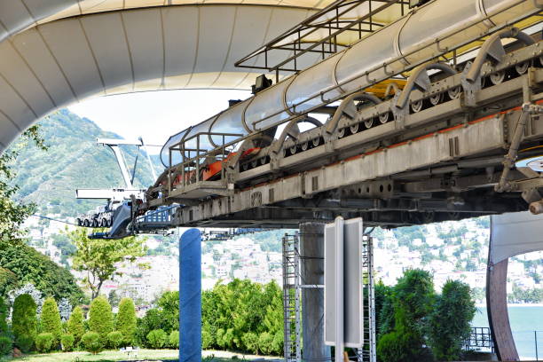Ordu in Turkey and cable cars