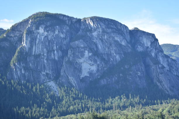 istock British Columbia - Squamish & Area 1084981798