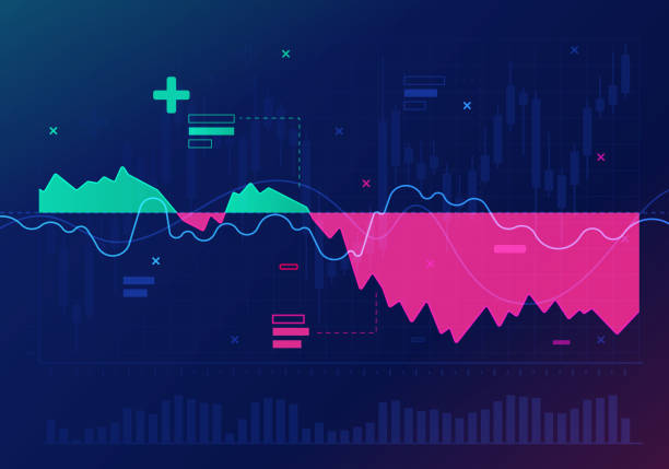 börsenhandel finanzanalyse abstrakt - grün grafiken stock-grafiken, -clipart, -cartoons und -symbole