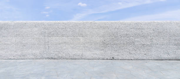 isolated artificial white wall with concrete floor at walk way on blue sky background. Header web page design concept.