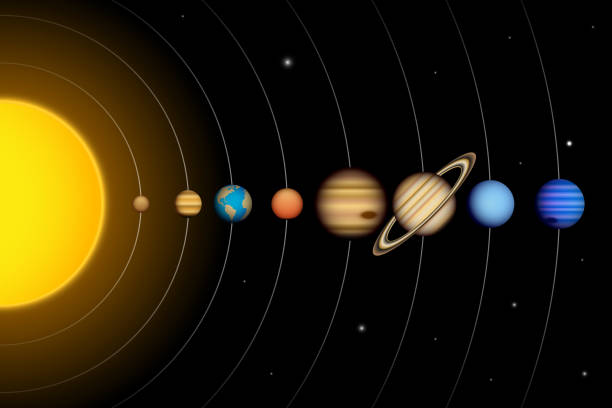 illustrazioni stock, clip art, cartoni animati e icone di tendenza di sistema solare vettoriale con pianeti, diagramma - sistema solare