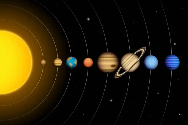 Vector illustration of Vector solar system with planets, diagram