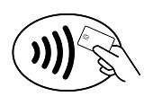 Contactless payment system