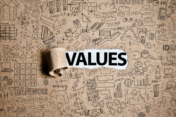 VALUES / Torn Paper Concept (Click for more) VALUES / Torn Paper Concept (Click for more) code of ethics stock pictures, royalty-free photos & images