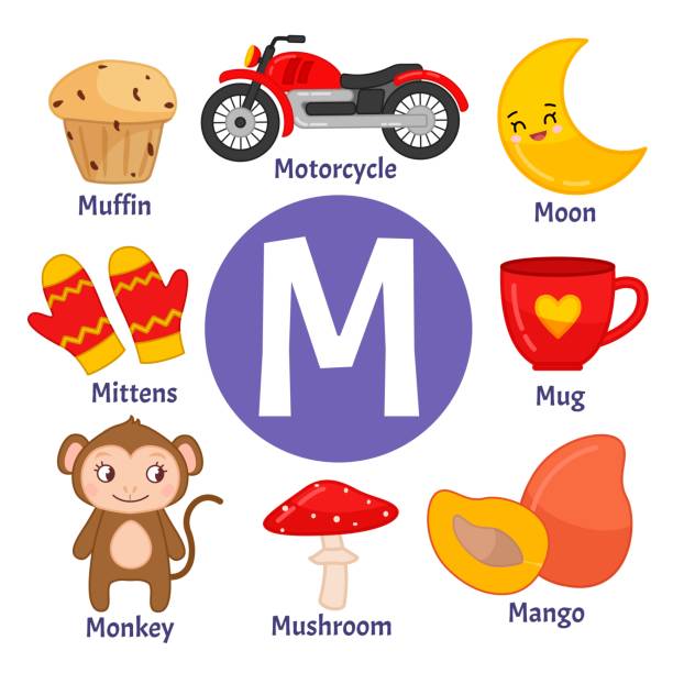 170+ Letter M Monkey Stock Photos, Pictures & Royalty-Free Images - iStock