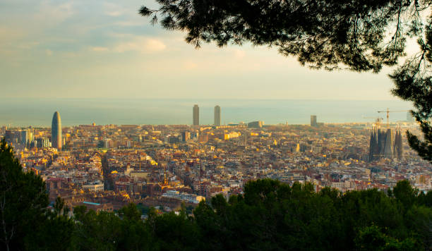 panorama of Barcelona at sunset