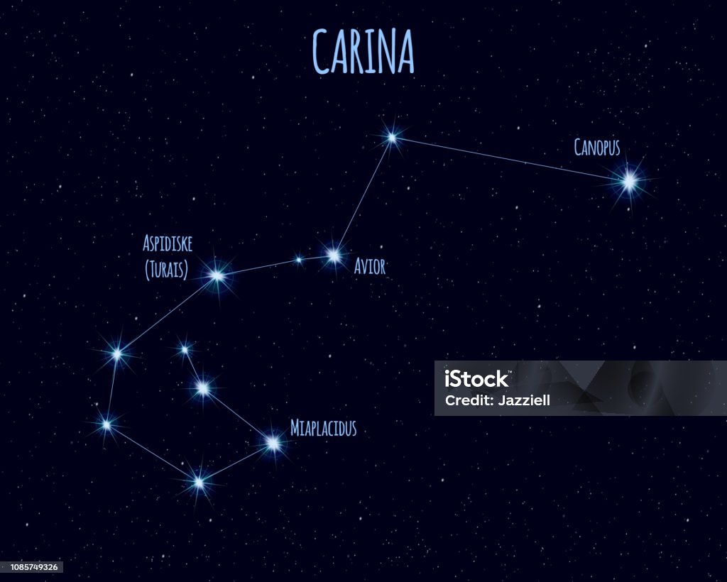 りゅうこつ座基本的な星の名前を持つベクトル図 星のベクターアート素材や画像を多数ご用意 星, 星座, 12星座 iStock