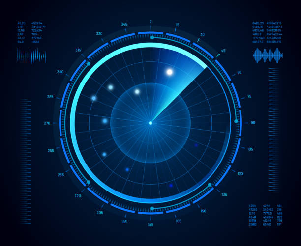 ilustrações de stock, clip art, desenhos animados e ícones de futuristic radar. military navigate sonar, army target monitoring screen and radar vision interface map vector isolated concept - radar