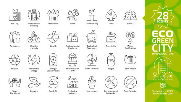 Vector illustration of Eco green city editable stroke line icon set with environment ecology town infrastructure, renewable solar and wind electric energy, recycle technology, urban tree save, global friendly outline sign.