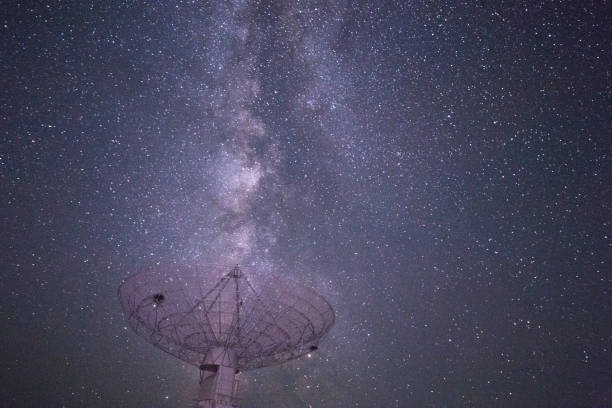 istock Galaxy and radio telescope 1086203064