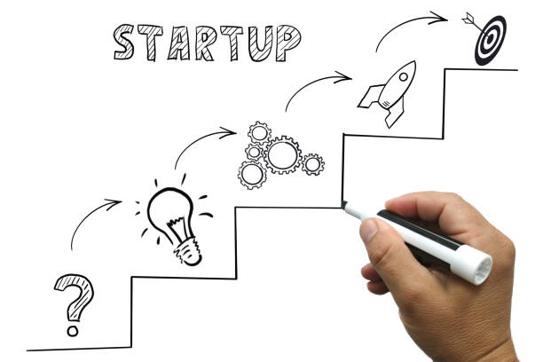 istock Startup new business creative idea innovation brainstorming think 1086221826