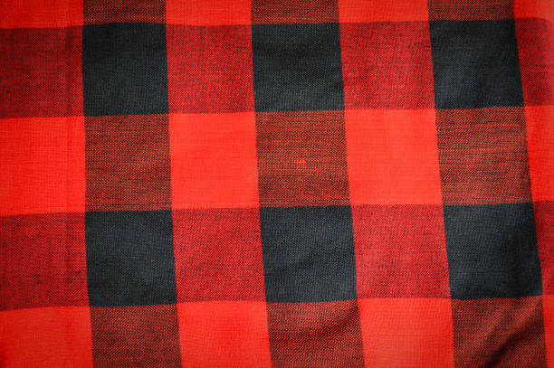 istock fabric scottish or loincloth pattern / red of loincloth thai style abstract background texture 1086223712