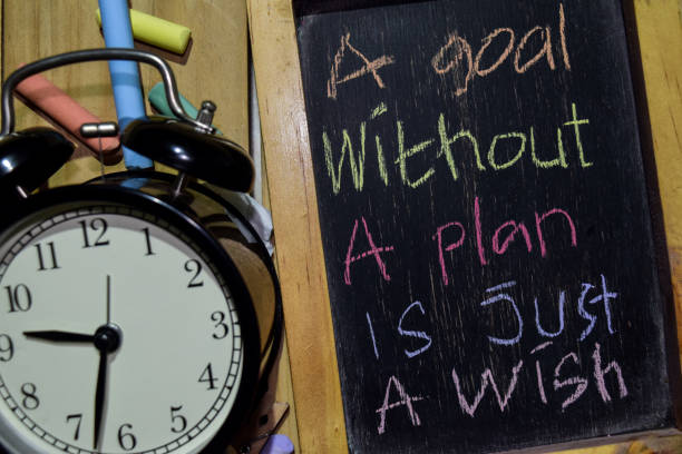istock A Goal Without A Plan Is Just A Wish on phrase colorful handwritten on chalkboard 1086377772