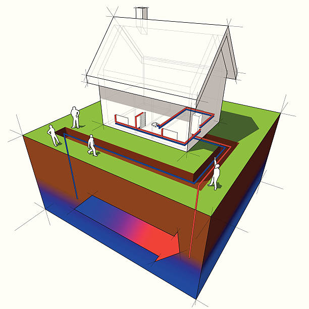 ilustrações, clipart, desenhos animados e ícones de diagrama de bomba de calor - architecture three dimensional geothermal power station three dimensional shape