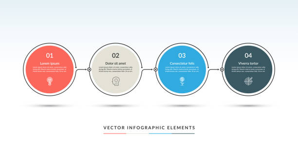 szablon infografiki osi czasu wektora zawierający 4 okręgi. może być używany do projektowania stron internetowych, diagramu, opcji kroku, wykresu, wykresu, prezentacji biznesowej. - four objects stock illustrations