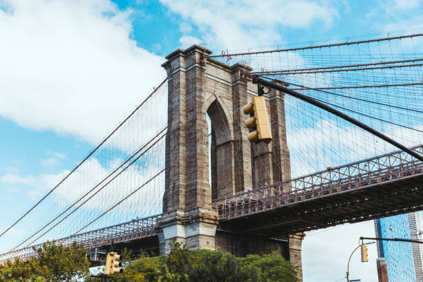 istock brooklyn bridge and cloudy sky in new york, usa 1086885070
