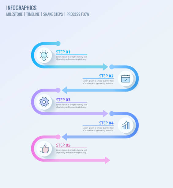 illustrazioni stock, clip art, cartoni animati e icone di tendenza di infografiche cardine, infografiche sequenza temporale, infografica flusso di processo - flusso