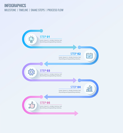 Milestone, Infographics, Timeline Infographics, Process flow infographic, Snake steps template for business concept. Can be used for presentations banner, workflow layout, process diagram