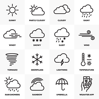 WEATHER RELATED LINE ICONS SET