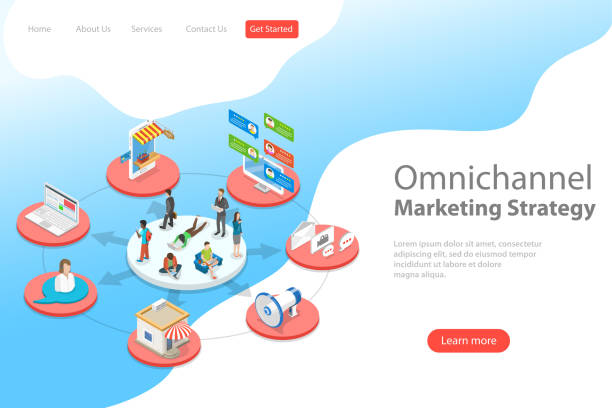 isometrische flache vektor landung seitenvorlage von omni, mehrere kommunikationskanäle zwischen verkäufer und kunde, digital marketing, online-shopping. - meerkanal stock-grafiken, -clipart, -cartoons und -symbole