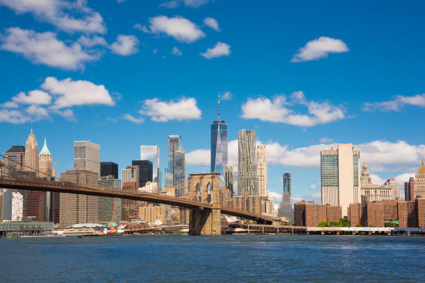 istock New York city skyline 1087227372