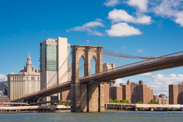 istock New York city skyline 1087227388