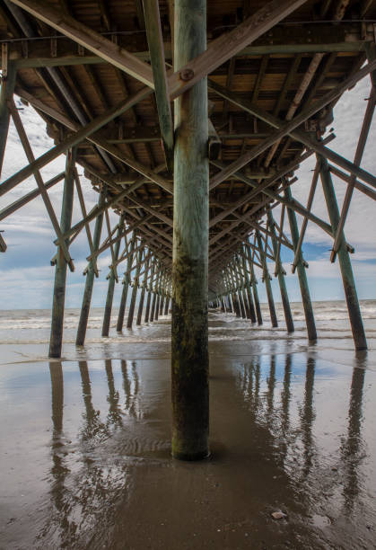 istock Under the Folly Beach Pier 1087281354