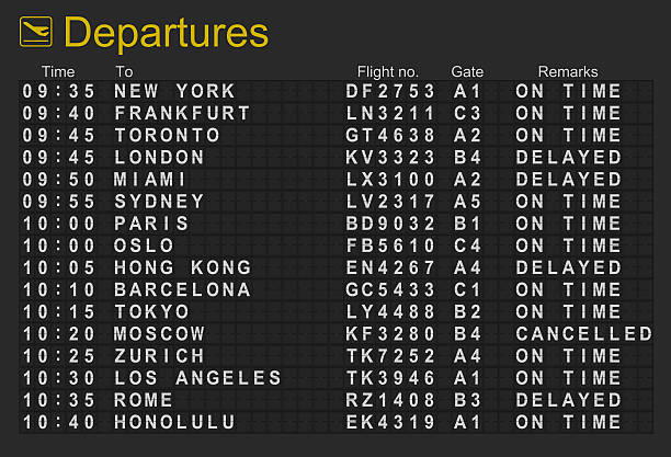 istock International Airport Departures Board 108729001