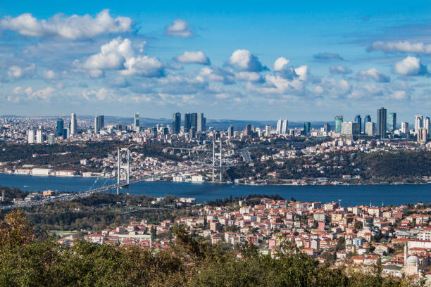 istock View of Istanbul 1087488816