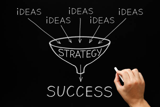 Success Strategy Introduction Photo 7,200+ Strategy Execution Success Stock Photos, Pictures & Royalty-Free ...