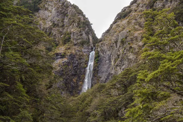 famous waterfall