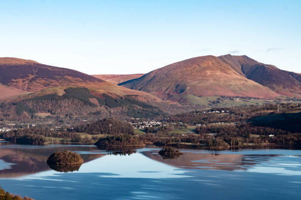 istock Reflections in Derwent Water, Cumbria 1087852822