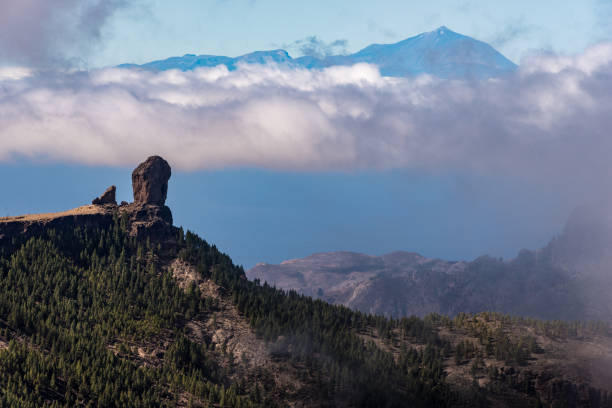 istock Roque Nublo on Gran Canaria 1087876196