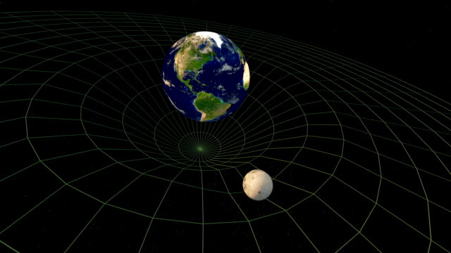 Spacetime, Theory of Relativity, Earth Momentum