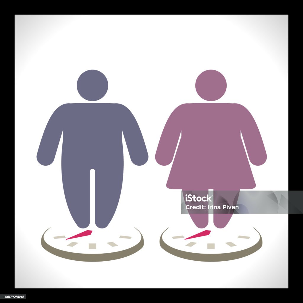 Tập Hợp Hình Ảnh Béo Phì Người Đàn Ông Và Phụ Nữ Trên Bàn Cân Biểu ...