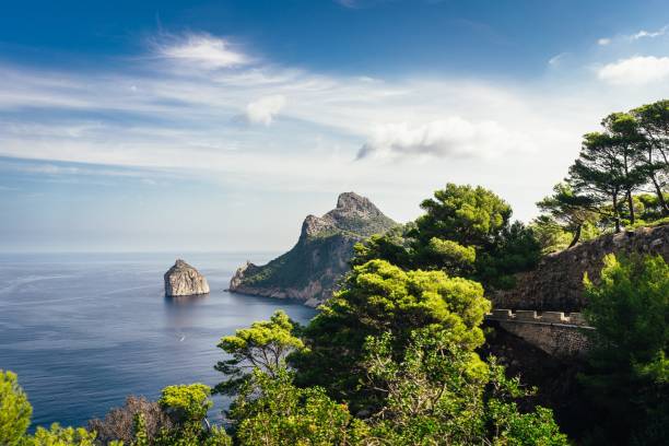 Sea view from Mirador es Colomer on Cap de Formentor