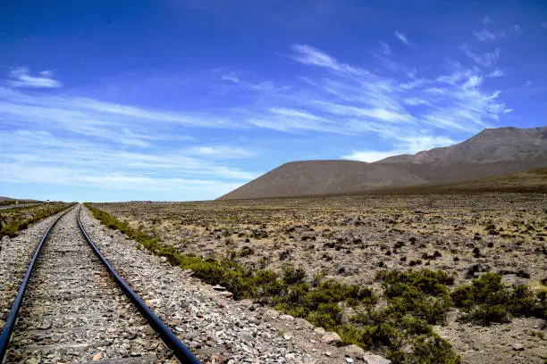 Train tracks with volcanic mountains and blue sky in the background