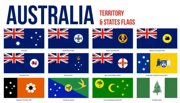 Vector illustration of Australia All States And Territory Flags Vector Illustration on White Background