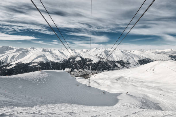 istock cable car lines from Davos to Jakobshorn 1088632234